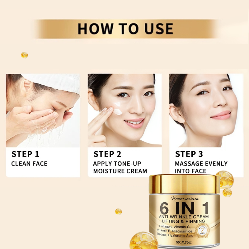 6-In-1 Anti-Wrinkle Cream. Lif – Retinol Vitamin A Cream recenzja i cena