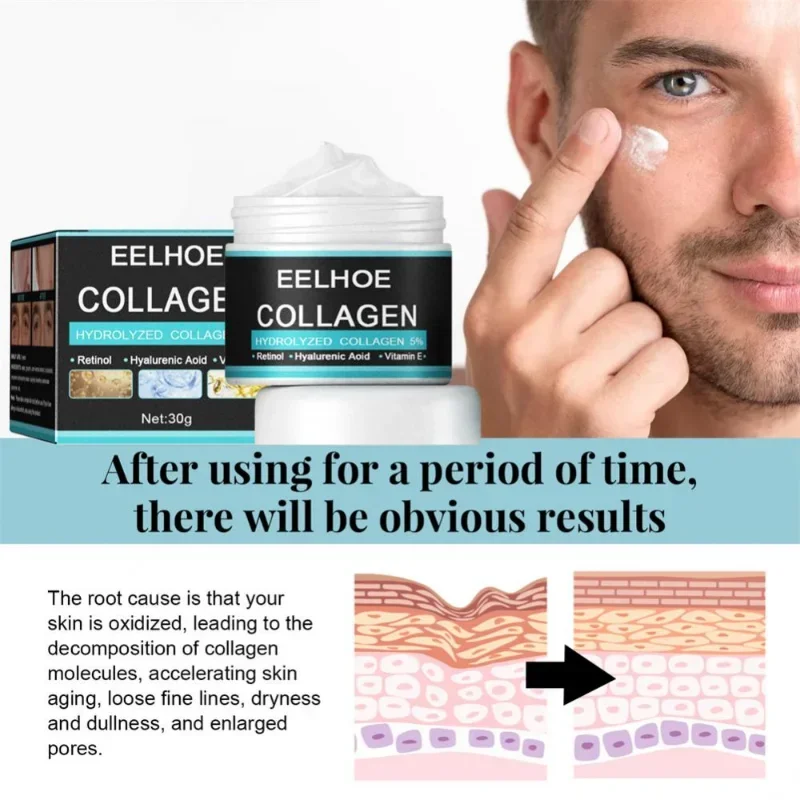 Collagen Creams For Men Improv – Retinol Vitamin A Cream recenzja i cena
