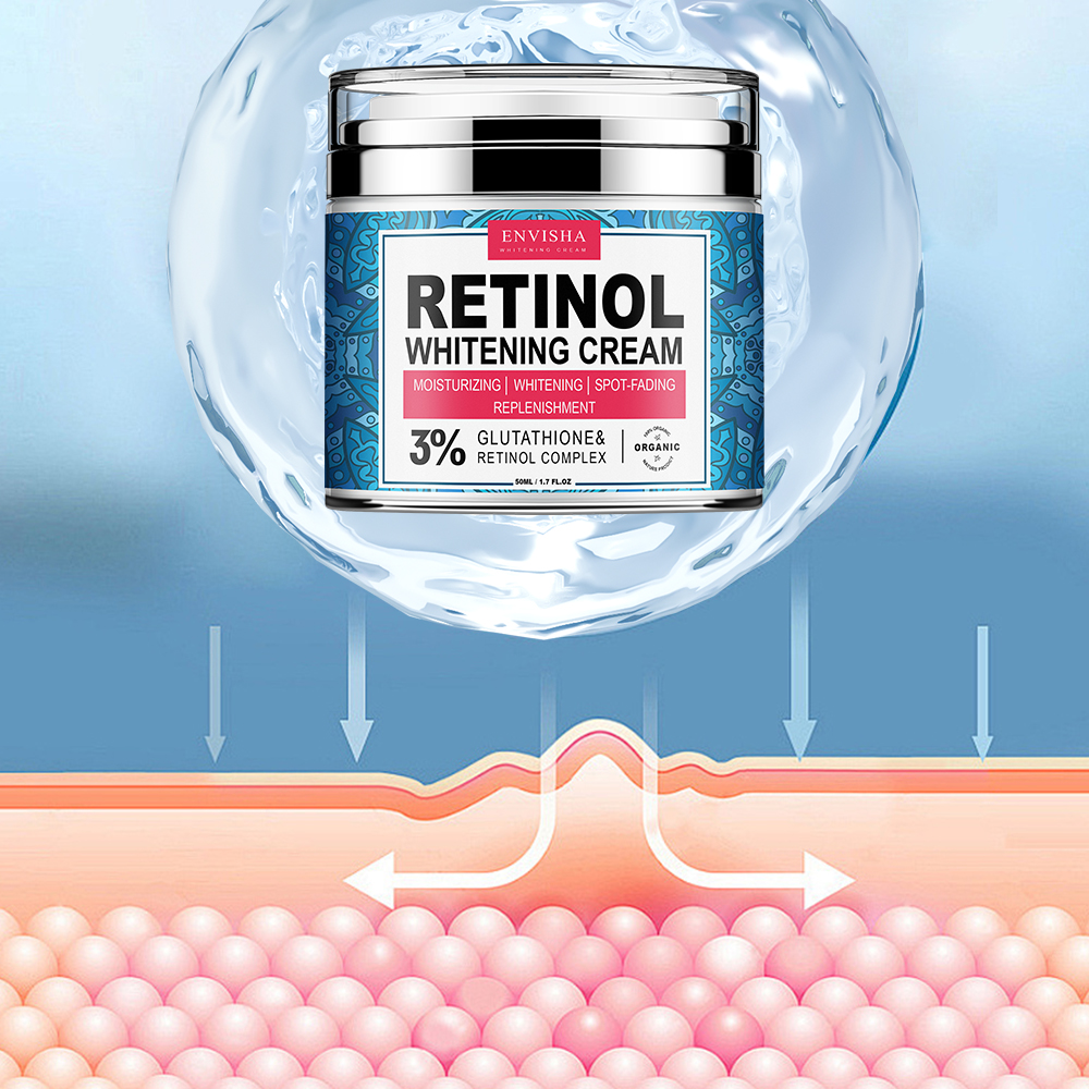 ENVISHA Neck Retinol Face Crea – Retinol Vitamin A Cream recenzja i cena